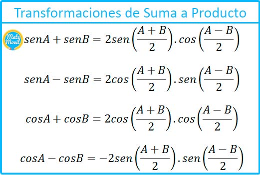 transformaciones-de-suma-a-producto-fórmulas
