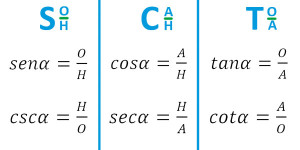 Razones-trigonométricas-en-el-triángulo-rectángulo-2