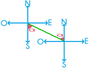 ángulos-alternos-internos-ángulos-horizontales-ejercicios-resueltos