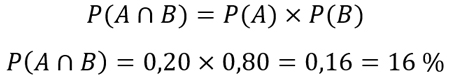 regla de la multiplicación o producto de probabilidades