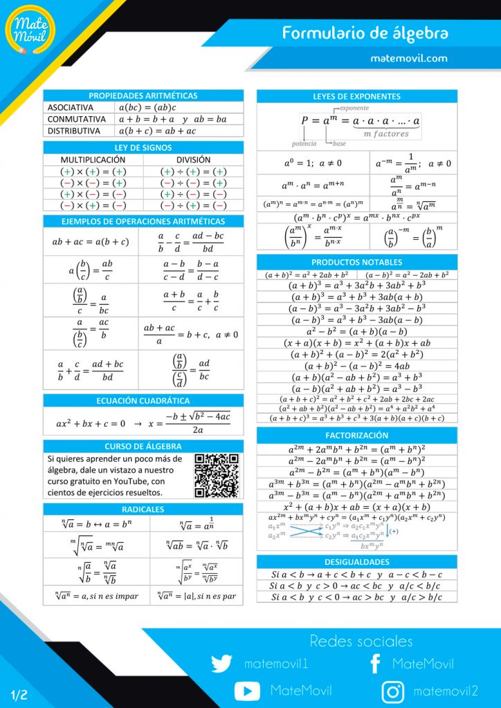Formulario-de-álgebra-para descargar en PDF