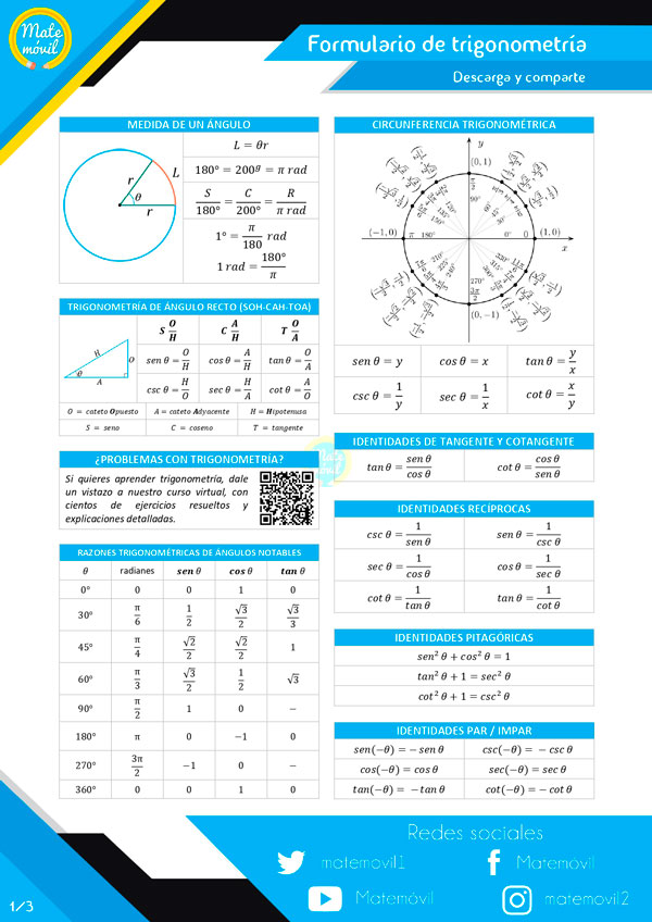 formulario de trigonometría para descargar en pdf