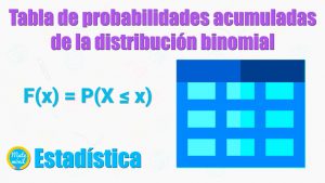 Tabla-de-probabilidades-acumuladas-de-la-distribución-binomial-1