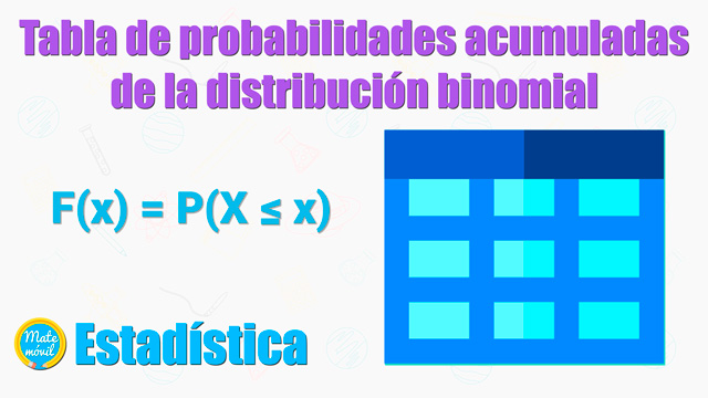 Tabla-de-probabilidades-acumuladas-de-la-distribución-binomial-1