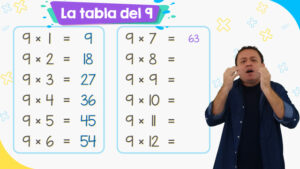 La-tabla-de-multiplicar-del-9