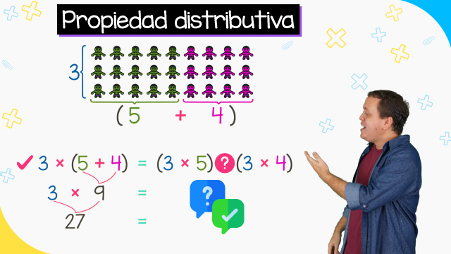 Propiedad-distributiva-de-la-multiplicación-3