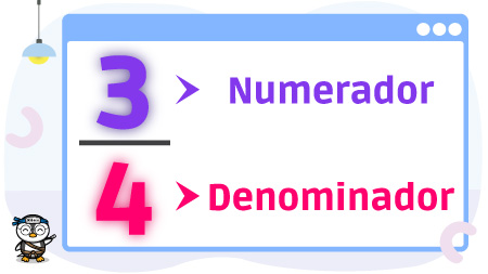 Numerador-y-denominador-en-fracciones
