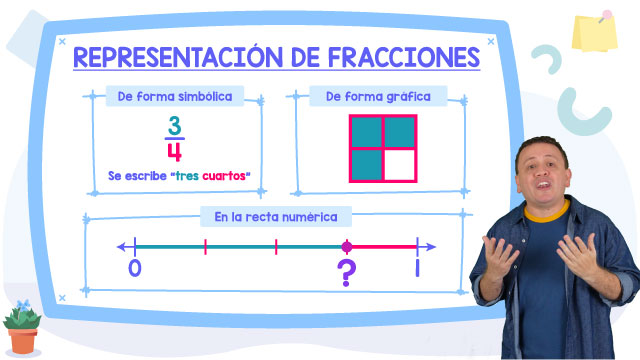 Representación-de-fracciones-de-forma-gráfica-y-en-la-recta-numérica-2