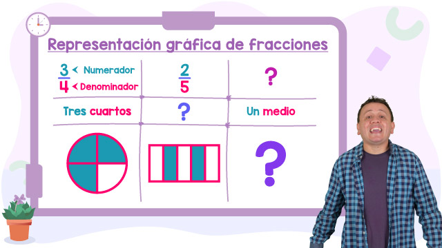 Representación-gráfica-de-fracciones-2