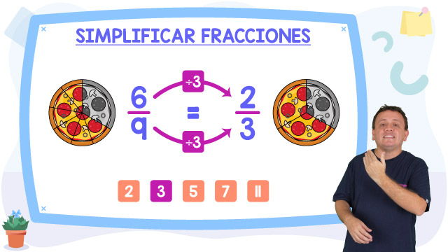 Soportar Borrar Retirarse Simplificar fracciones | Matemóvil