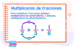 Multiplicación de fracciones ejercicios y ejercicios