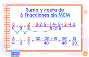Suma-y-resta-de-3-fracciones-con-diferente-denominador