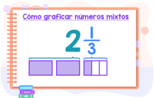 Como-graficar-numeros-mixtos