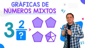 Cómo-graficar-números-mixtos-con-ejemplos