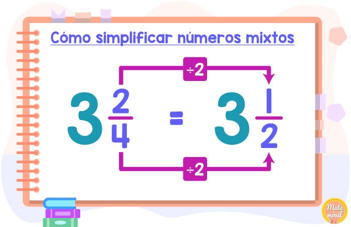cómo simplificar números mixtos