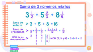 Suma-de-3-numeros-mixtos
