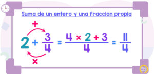 Suma-de-un-entero-y-una-fraccion-propia