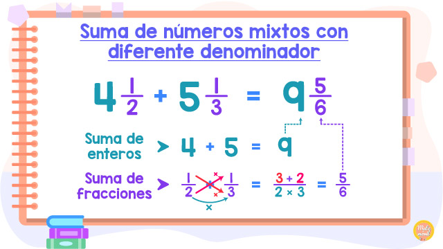 Sumar-números-mixtos-con-diferente-denominador