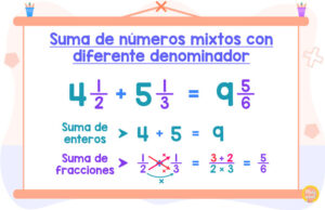 Sumar-numeros-mixtos-con-diferente-denominador