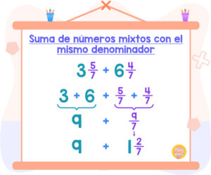 Sumar-numeros-mixtos-con-el-mismo-denominador-