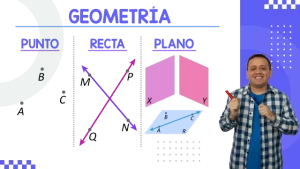 Geometría punto recta y plano 2
