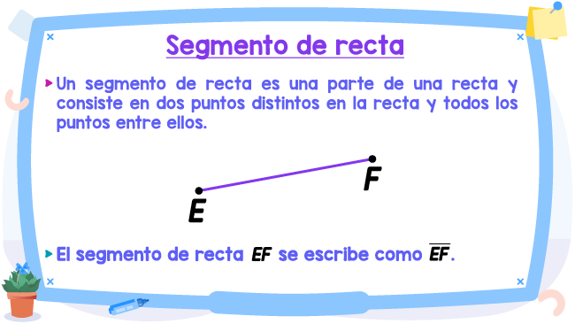segmento de recta geometría