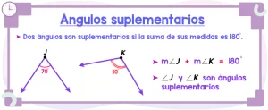 Ángulos suplementarios