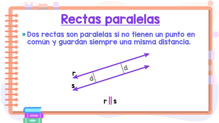 rectas paralelas