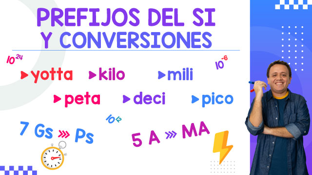 Prefijos-del-SI