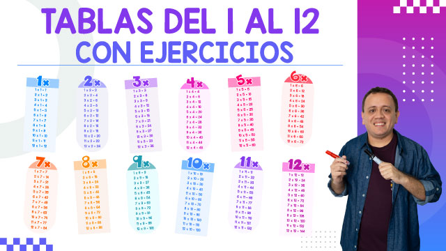 tablas-del-1-al-12